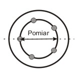 rozstaw otworów montażowych 5