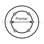 rozstaw otworów montażowych 6